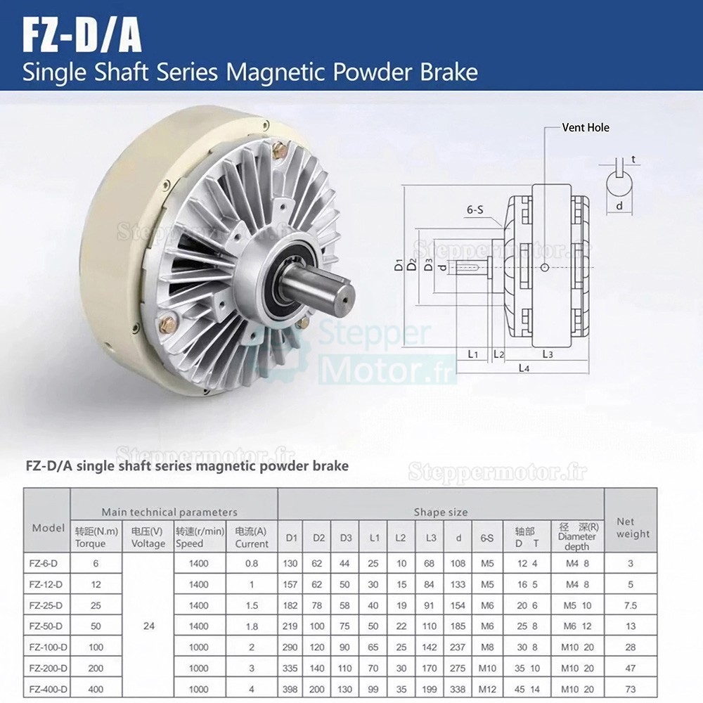 Frein &agrave; particules magn&eacute;tiques CNC mono-arbre s&eacute;rie FZ-D, 6-50 Nm 24 V CC IP54
